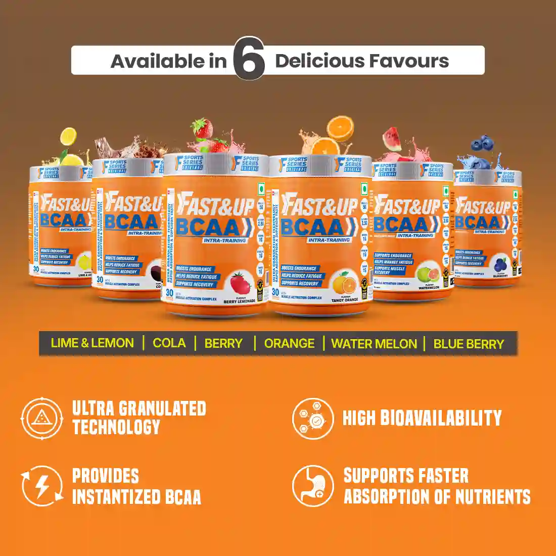 BCAA Advanced Lime & Lemon 30 Servings 450 gms Jar Combo of 2 - Image 7