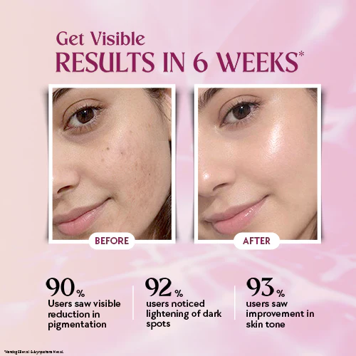 Chicnutrix Glow Advanced ā Liposomal Glutathione, Ergothioneine & Strong Antioxidant Formula for Uneven Skin Tone - Image 4