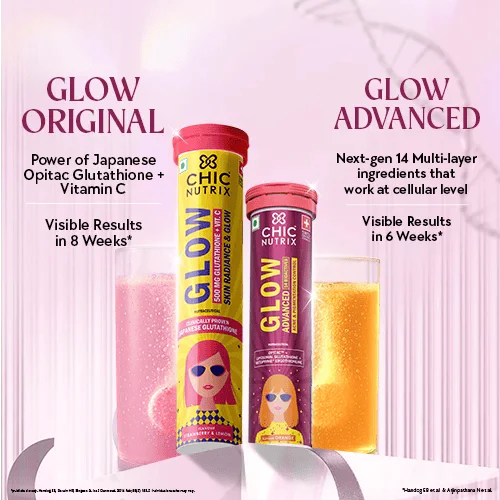 Chicnutrix Glow Advanced ā Liposomal Glutathione, Ergothioneine & Strong Antioxidant Formula for Uneven Skin Tone - Image 6