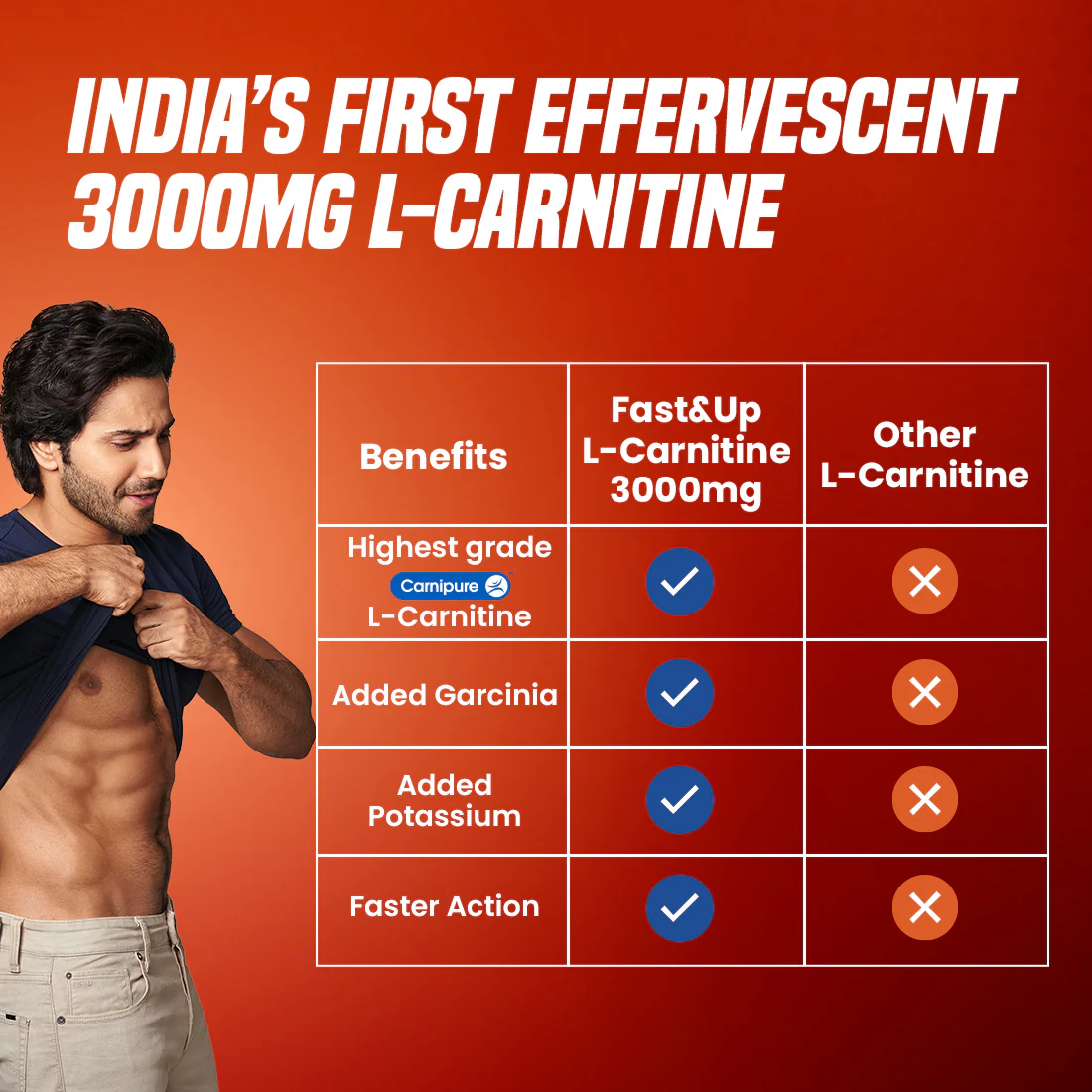 L-Carnitine 3000mg for Weight Loss- Assorted Flavors - Image 3