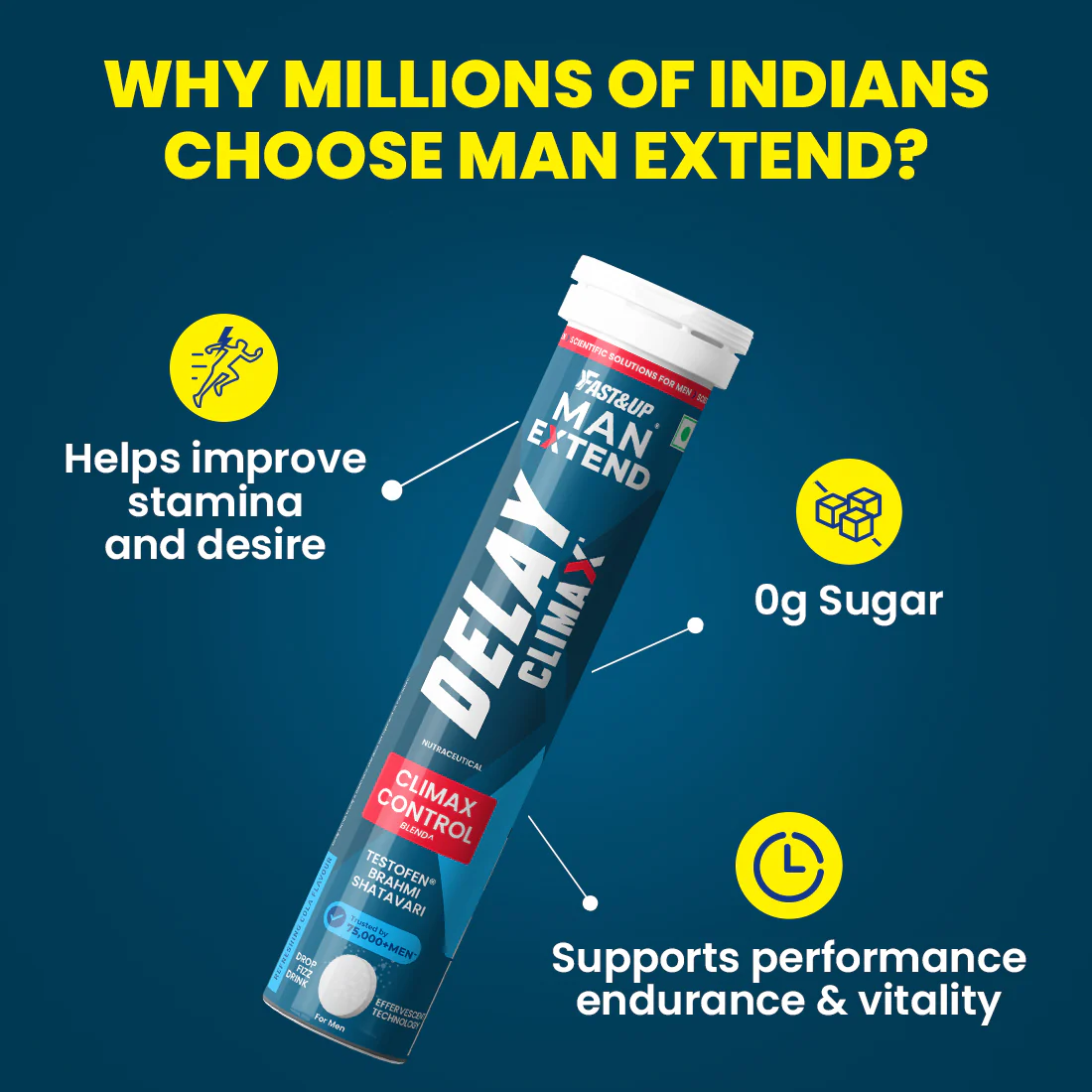 Man Extend Delay Climax- India's First Supplement for Better S*x - Image 7