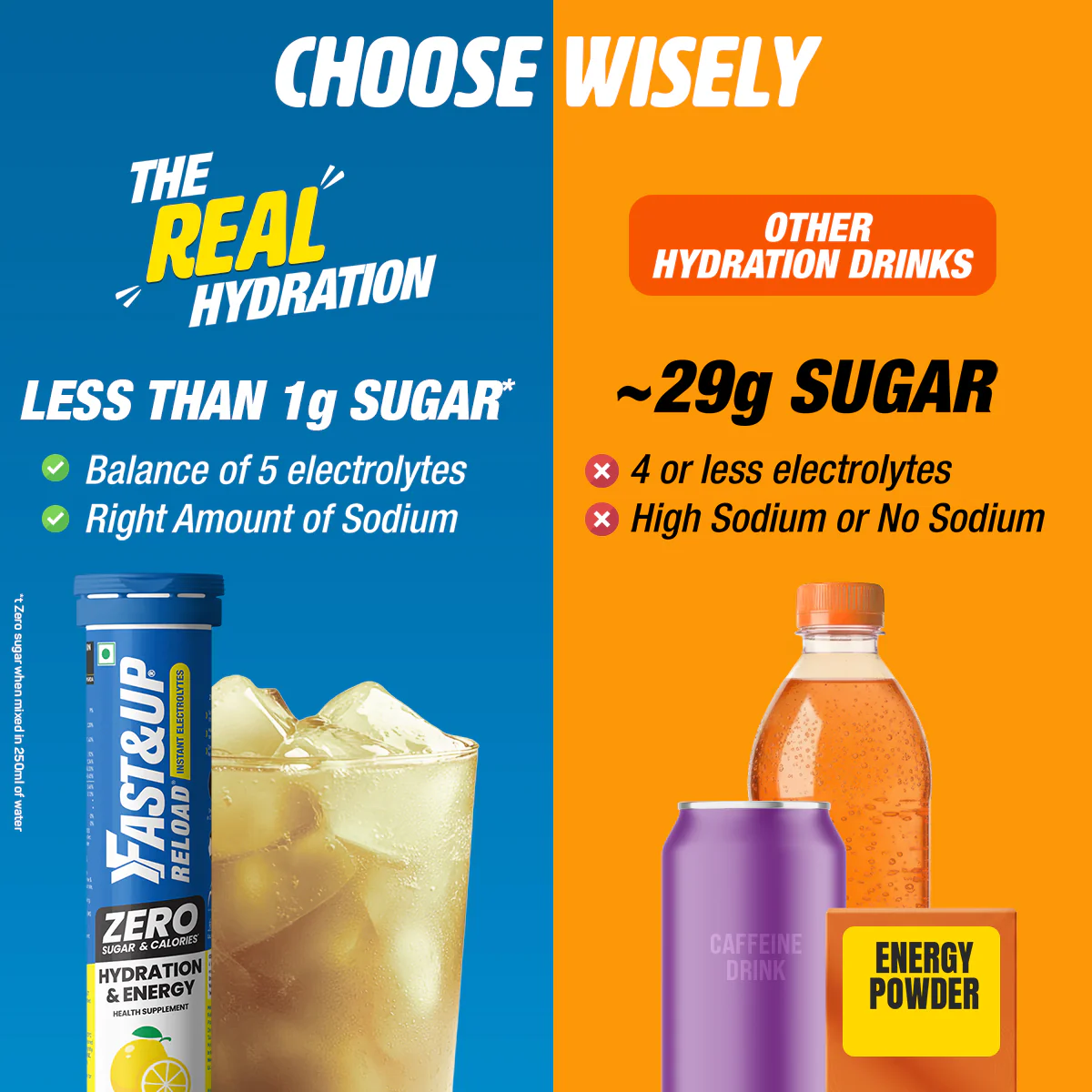 Reload Zero Instant Hydration Drink - Lime and Lemon - Image 5